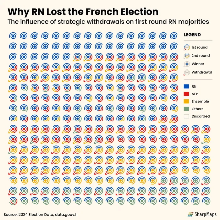 Strategic Withdrawals and RN in the 2024 French Election